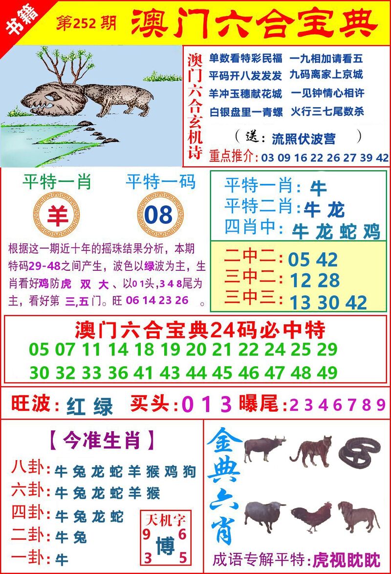 更新中